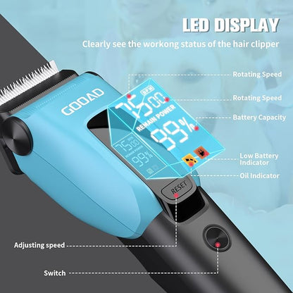 Dog Clippers for Grooming for Heavy Thick Coat, 3-Speed Low Noise Dog Grooming Kit, Electric Quiet Dog Hair Trimmer,Cordless,Rechargeable, Pet Hair Shaver for Small and Large Dogs Cats
