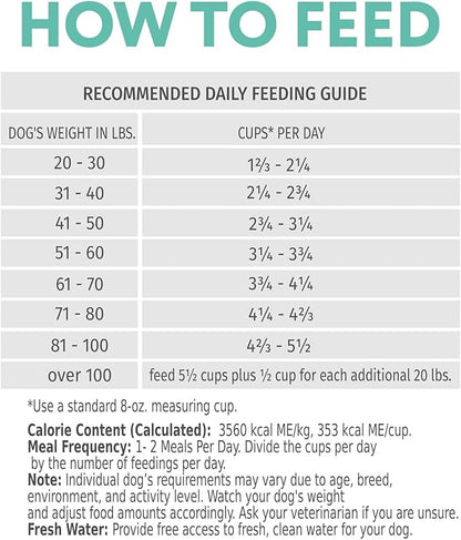 OPtimeal Grain-Free Dog Food - Proudly Ukrainian - Balanced Dog Food Dry Recipe with Immunity Support, Non-Grain Dry Dog Food for All Dog Breeds (8.8 lbs, Chicken & Veggies)