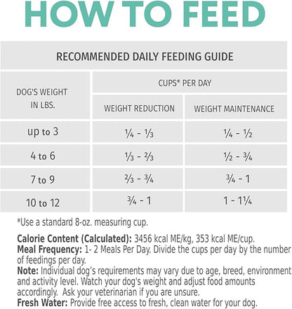 OPtimeal Grain-Free Dog Food - Proudly Ukrainian - Non-Grain Dog Food Dry Recipe, Dry Dog Food to Support Healthy Weight Maintenance - Toy Breeds (8.8 lbs, Lamb & Veggies)