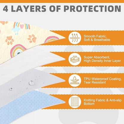 KOOLTAIL Washable Pee Pads for Dogs, 4 Packs 24*36in Reusable Super Absorbent Dog Whelping Training Pads, Crate Pads for Puppy Cages, Nonslip Waterproof Large Dog Mats for Floors Bed Playpen Car Sofa