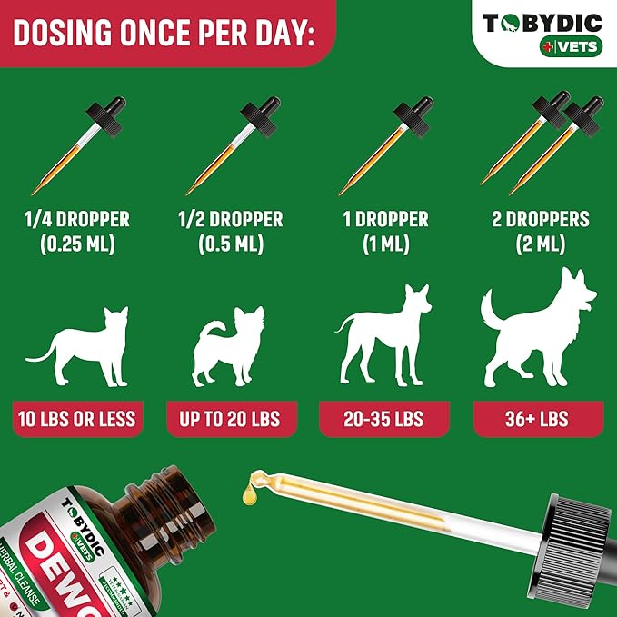 Cats & Dogs Natural Broad Spectrum Treatment & Liquid Herbal Medicine - Medication Helps Remove Toxins - Supplement Drops Made in USA