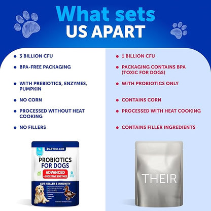 Probiotics for Dogs - Support Gut Health, Itchy Skin, Allergies, Immunity, Yeast Balance - Dog Probiotics and Digestive Enzymes with Prebiotics - Reduce Diarrhea, Gas - 70 Probiotic Chews for Dogs