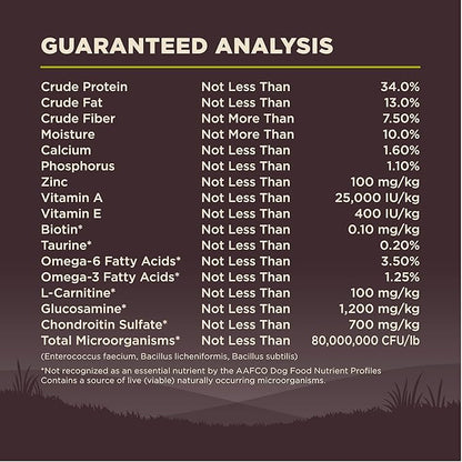 Wellness Natural Pet Food CORE Grain-Free High-Protein Small Breed Dry Dog Food, Natural Ingredients, Made in USA with Real Meat (Adult, Healthy Weight, 12-Pound Bag)