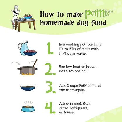 Healthy Dogma - PetMix Dehydrated Dog Food for Allergies, Joint Support & Mobility - Grain Free, Raw, Homemade Dog Food (Mobility, 10 lbs)