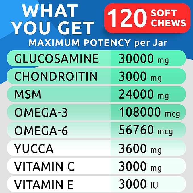 Bark&Spark Glucosamine Chondroitin Dog Hip & Joint Supplement - Joint Pain Relief - Hip & Joint Chews - Joint Support Large Small Breed - Senior Doggie Vitamin Pill Joint Health (120 Treats - Bacon)