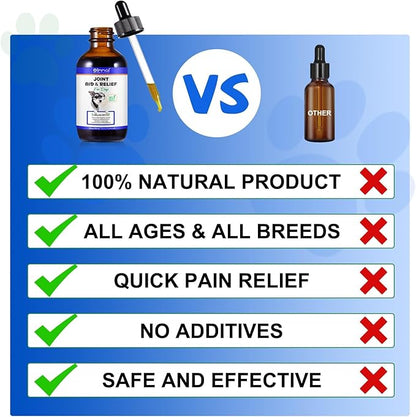 Dog Joint Aid & Relief Supplement - w/Chondroitin and Glucosamine HCl - Reliving Joint Pain & Reducing Inflammation for Senior Dogs, Active Adults, or Puppies
