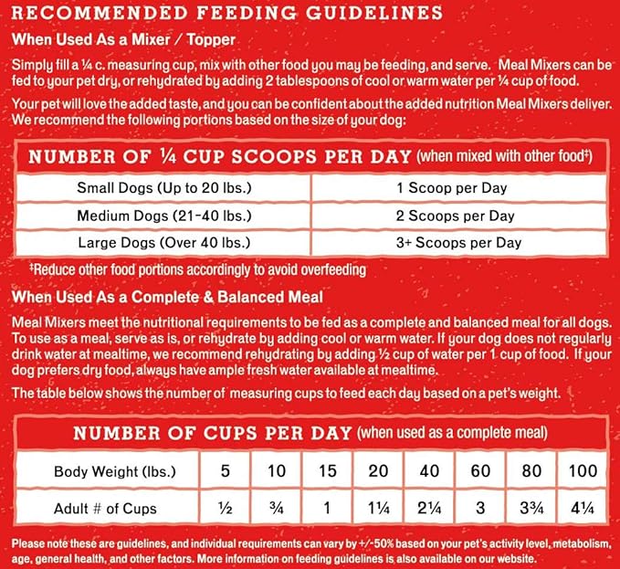Stella & Chewy's Freeze Dried Raw Tantalizing Turkey Meal Mixer – Dog Food Topper for Small & Large Breeds – Grain Free, Protein Rich Recipe – 8 oz Bag