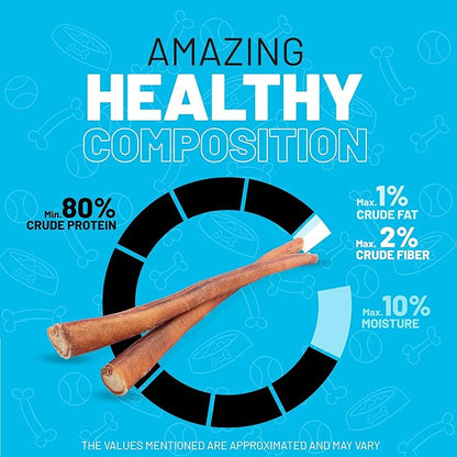 Sitka Farms Bully Sticks XL 12 inch - 12 Count - Bully Sticks Long Lasting Dental Dog Treats for All Dogs and Puppies - Single Ingredient Bully Sticks for All Chewers - No Bones or Hide