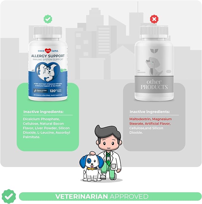 Allergy Support for Dogs - 120 Chewable Tablets - with Dog Probiotics for Itchy Skin - Dog Itch Relief, Allergy Relief for Dogs, Skin Soother for Dogs, Itch Relief for Dogs