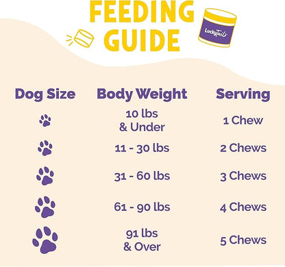 LuckyTail Wild Alaskan Salmon Oil for Dogs Skin and Coat Chew - Biotin, Flaxseed Oil, Coconut Oil for Dogs - Omega 3, 6, 9 for Dogs - Zinc Supplements for Dogs - 180 Soft Chews