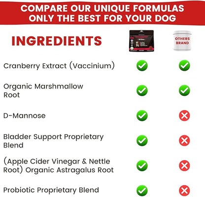 Cranberry Supplement for Dogs | Urinary Tract and UTI Support Chews | Incontinence and Bladder Control Nutritional Bites with D Mannose, Marshmallow Root, Probiotics, for Liver, Kidney