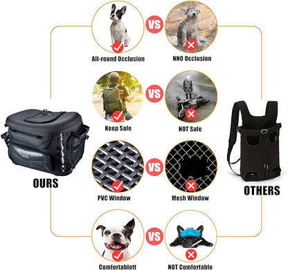 Motorcycle Dog Carrier, Portable Pet Carrier Pet Travel Bag Cat Carrier Bag for Harley Street Glide Road King Touring Trike Can Am with Luggage Rack Passenger Seat Load Capacity 20lb (Black)