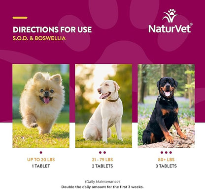 NaturVet S.O.D. & Boswellia Extra Joint Support Dog Supplement – Dog Hip Supplement – Helps Alleviate Aches, Pain – for Dog Flexibility, Healthy Joint Function – 500 Ct. Chewable Tablets