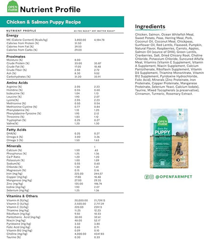 Open Farm Puppy Grain-Free Dry Dog Food, 100% Humanely Raised Meat Recipe for Puppies with Non-GMO Superfoods and No Artificial Flavors or Preservatives, 22 lbs