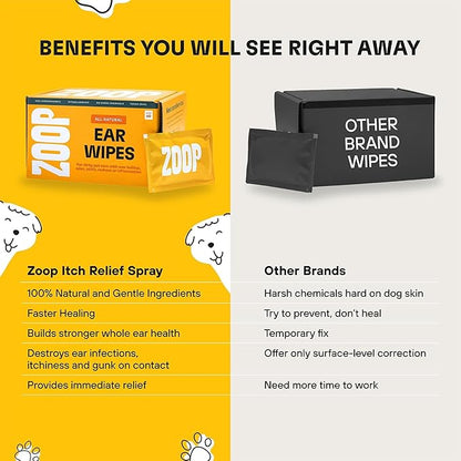 WATERLESS SHAMPOO WIPES for PAWS and SPOT CLEANING, CLEAN, DEODORIZE and SOOTHE SNOUT, WRINKLES, FACE for PETS, 60 CT