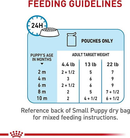 Royal Canin Size Health Nutrition Small Puppy Chunks in Gravy Wet Dog Food, 3 oz pouch (12-count)