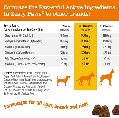 Mobility Bites for Dogs, Hip and Joint, All Ages, Duck, 90 Soft Chews, 12.7 oz (360 g), Zesty Paws