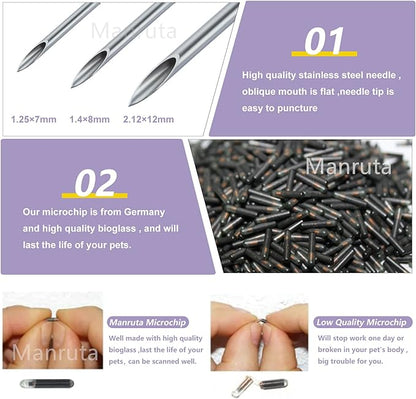 Mini Small Microchip Implant Kit for Dogs and Cats 20 Pack 1.25X7 mm Size RFID Pet Transponder Tags