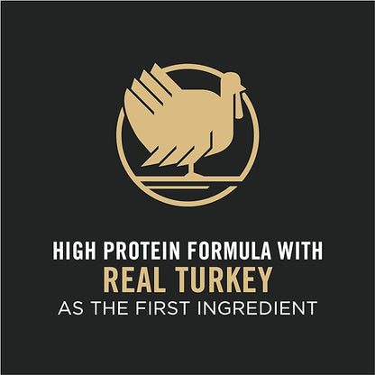 Purina Pro Plan High Protein Dog Food With Probiotics for Dogs, Shredded Blend Turkey & Rice Formula - 33 lb. Bag