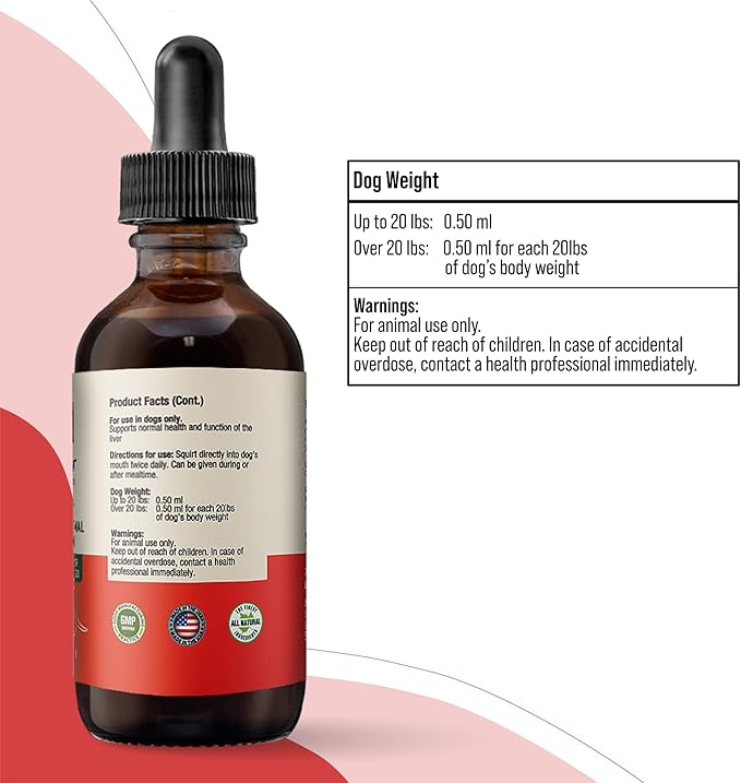 Ancient Pet Liver - Advanced Liver Support Supplement for Dogs - Liquid Delivery for Better Absorption - Milk Thistle, Dandelion, Artichoke & More!