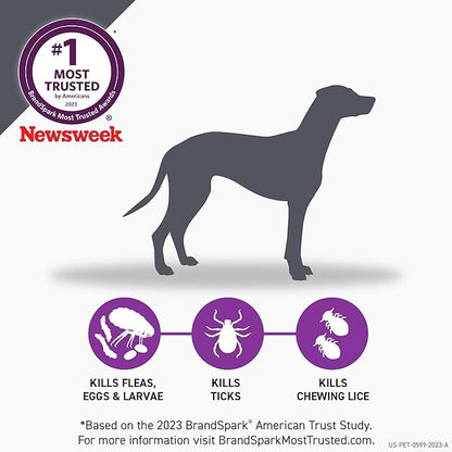 FRONTLINE Plus Flea and Tick Treatment for Medium Dogs Up to 23 to 44 lbs., 8 Treatments
