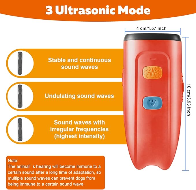Ultrasonic Anti Barking Deterrent, Dual Sensor Dog Barking Control Devices with LED Flashlight, Handheld and Safe Dog Whistle to Stop Barking, Rechargeable Pet Training & Behavior Aids- Red.