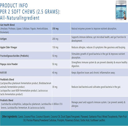 Probiotics for Dogs, Dog Digestive Support & Gas Relief, Dog Gut Health, Bad Breath, Allergies, Constipation, Diarrhea, Contains Probiotics, Prebiotics, Papaya Powder, Krill oi, 120 Chews for Dog