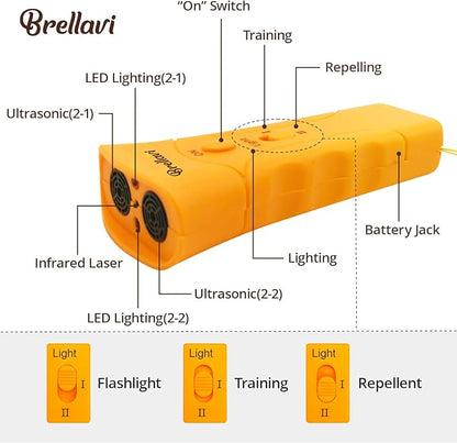 Ultrasonic Clicker Dog Trainer: Anti-Bark Dog Training Equipment and Barking Control Device - Electronic Clicker Trainer for Walking Jogging and Aggressive Behavior - Handheld and Portable (Yellow)