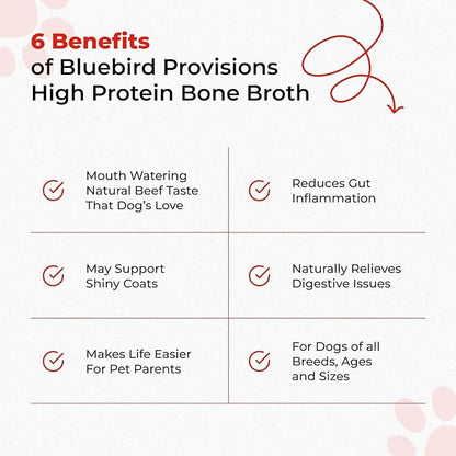 Bone Broth for Dogs - High Protein Bone Broth for Cats- Beef Bone Broth Powder for Dogs - Dehydrated Beef Cat Food Toppers - Dog Safe Bone Broth - Weight Gainer for Dogs - 7.1oz Pk