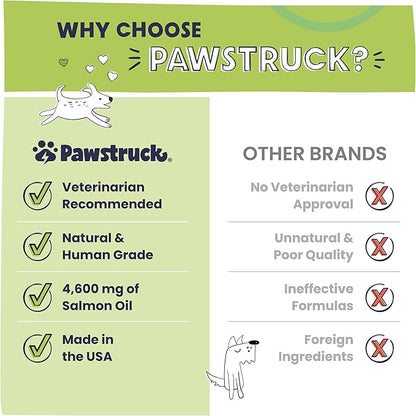 Pure Human-Grade Wild Alaskan Salmon Oil for Dogs & Cats - Vet Recommended Omega 3 & 6 Extra Strength Supplement Food Topper with EPA DHA Fatty Acids for Skin, Coat, Joint, and Immune Support