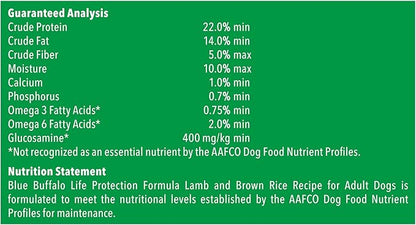 Blue Buffalo Life Protection Formula Natural Adult Dry Dog Food, Lamb and Brown Rice 5-lb Trial Size Bag