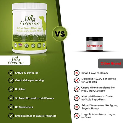 Organic Dog Multivitamin Supplement (12 oz) | Dog Greens Powder - Human Grade Superfoods, adds Essential Vitamins & Minerals to Balance a Homemade Diet, Kibble, Vegan or Raw Food (2 Pack)