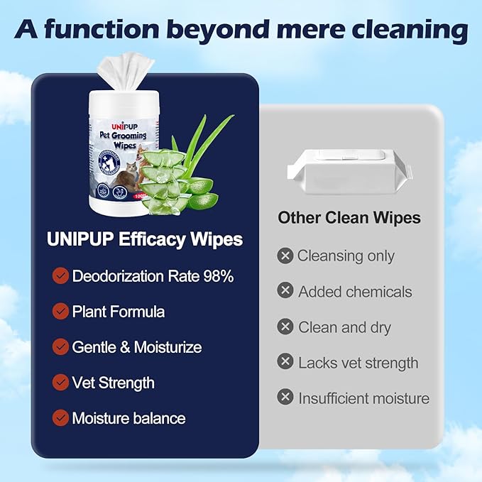Pet Hygiene Wipes, Coconut-Scented Moisturizing Grooming Wipes for Dogs and Cats, Cleansing & Deodorizing Anal Gland Wipes for Paws and Butt, Gentle and Effective, 100 Count (100 pcs)