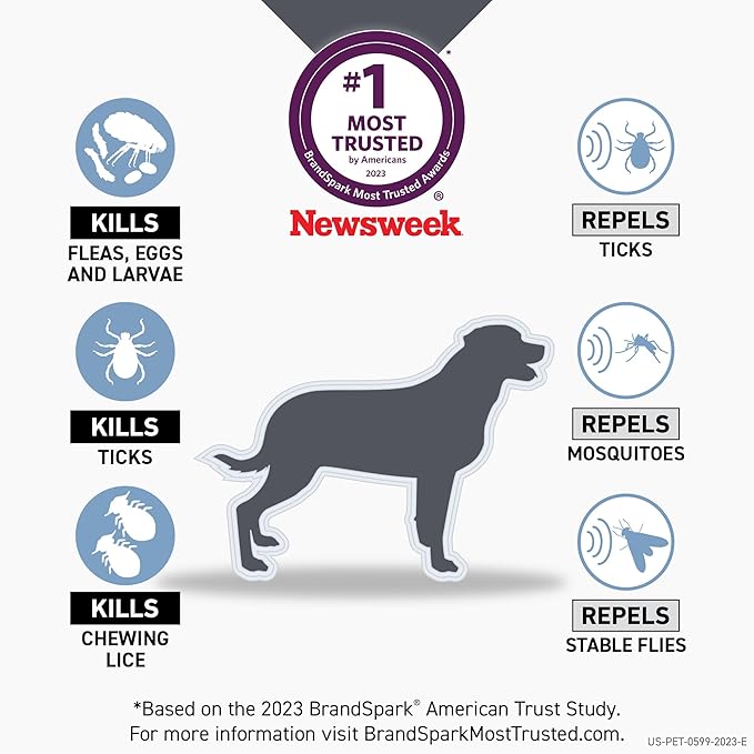 FRONTLINE Shield Flea & Tick Treatment for Large Dogs 41-80 lbs., Count of 6