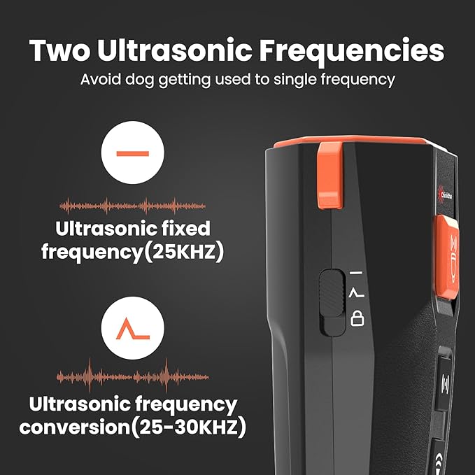 Newest Ultrasonic Dog Trainer Device – Bark Deterrent – Dog Training and Behavior Aids (Black)