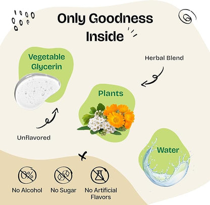 Digestive Drops for Dogs - Digestive Support Supplement w/Fennel Seeds & Calendula Flowers - Fiber Drops for Digestive Health - Herbal Dog Food Supplements for Optimal Gut Health - 2 oz