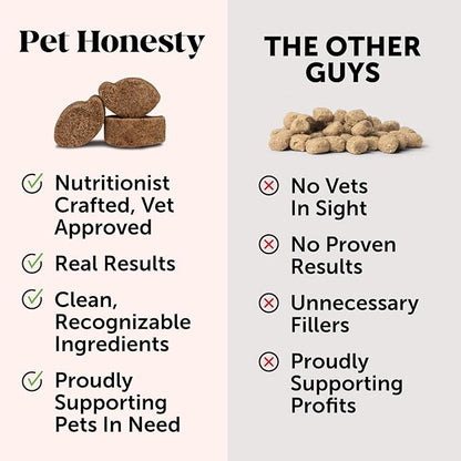 Pet Honesty Bladder Health Cranberry Supplement for Dogs – Kidney Support for Dogs, Dog UTI - Cranberry & D-Mannose to Help Support Dog Urinary Tract Health, Dog Urine & Dog Bladder Support (Chicken)