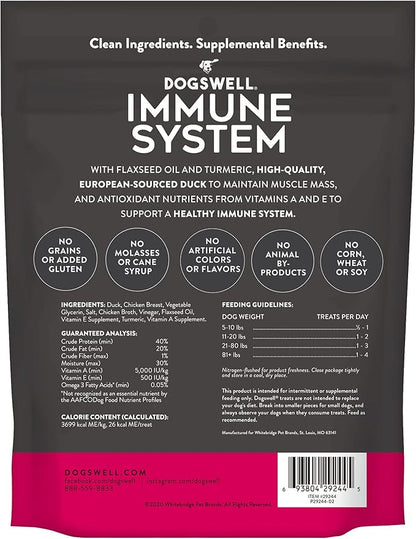 DOGSWELL Jerky for Immunity & Defense – Mini Grain Free Dog Jerky Treat and Immune System Support (4 oz. Duck),29244