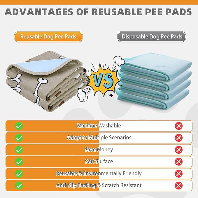 KOOLTAIL Washable Pee Pads for Dogs, 2 Packs 36*41in Reusable Super Absorbent Dog Whelping Training Pads, Crate Pads for Puppy Cages, Nonslip Waterproof Large Dog Mats for Floors Bed Playpen Car Sofa