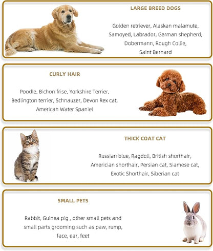 2 in 1 Pet Paw Hair Trimmer Electric Multi Dog Hair Clippers for Thick Coat Cordless Grooming Tool Kid Hair Clipper for Child Rechargeable for Medium and Large Dogs and Cats Face Ear Rump