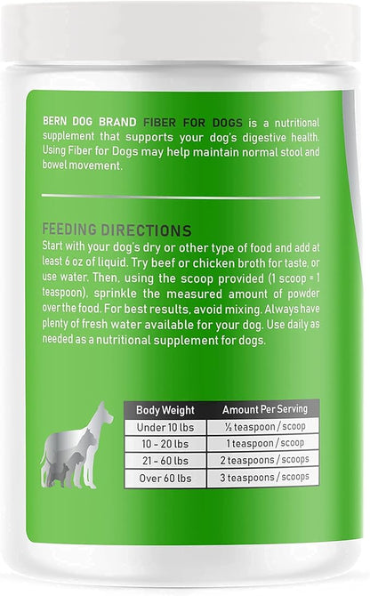 Fiber for Dogs Psyllium Seed Husk Powder & Dehydrated Beet Root Powder Aids a Number of Intestinal Disorders in Dogs Including Diarrhea, Constipation & Anal Gland Issues. Available in 6 and 12 oz.
