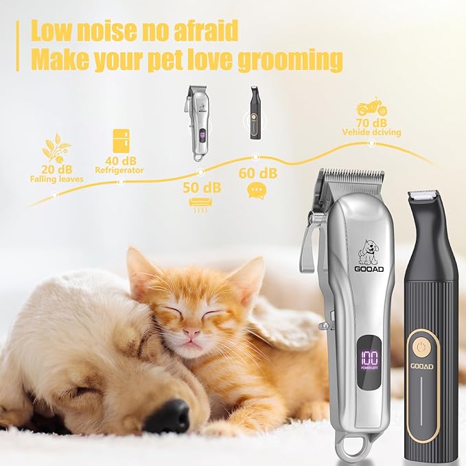 Dog Clippers for Grooming,Dog Grooming Kit for Heavy Thick Hair&Coats/Low Noise Rechargeable Cordless Pet Shaver with Paw Trimmer Nail Grinder/Dog Hair Trimmer for Small & Large Dogs Cats