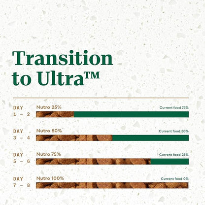 Nutro Ultra Adult Dry Dog Food with a Trio of Proteins from Chicken, Lamb and Salmon, 24 lb. Bag