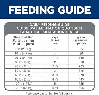 Hill's Science Diet Adult 1-6, Adult 1-6 Premium Nutrition, Dry Dog Food, No Corn, Wheat, Soy Chicken & Brown Rice, 30 lb Bag