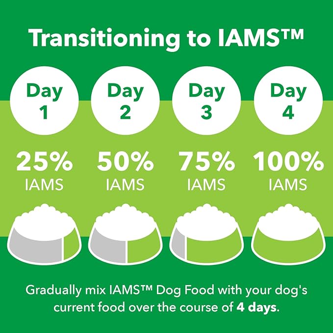 IAMS Advanced Health Skin & Coat Adult Dry Dog Food Chicken and Salmon Recipe, 36 lb. Bag