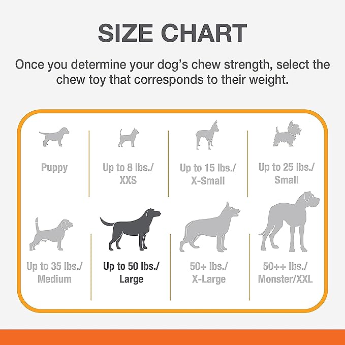 Nylabone Strong Max Chew Cone Stuffable Chew Toy for Dogs, Beef Flavored Fillable Treat Toy, Large/Giant - Up to 50 lbs. (1 Count)