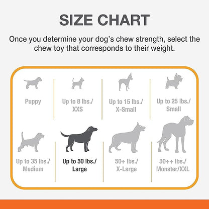 Nylabone Strong Max Chew Cone Stuffable Chew Toy for Dogs, Beef Flavored Fillable Treat Toy, Large/Giant - Up to 50 lbs. (1 Count)