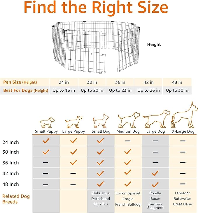 Amazon Basics Foldable Octagonal Metal Exercise Pet Play Pen for Dogs, Fence Pen, No Door, Extra Small, 60 x 60 x 24 Inches, black