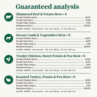 NUTRO Natural Grain Free Adult Dog Wet Food Cuts in Gravy Variety Pack of Beef, Lamb, Chicken, and Turkey Recipes, 3.5 oz. Trays (Pack of 36)