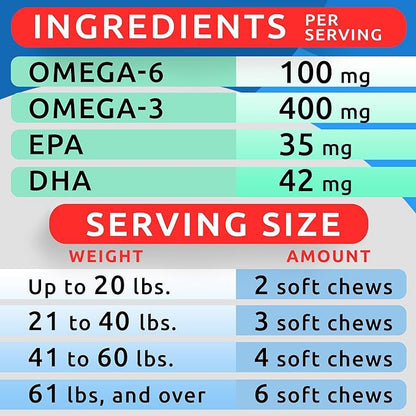 BARK&SPARK (Pack of 2 Omega 3 for Dogs - 360 Fish Oil Chews for Dog Shedding, Skin Allergy, Itch Relief, Hot Spots Treatment - Joint Health - Skin & Coat Supplement - EPA&DHA Fatty Acids - Salmon Oil